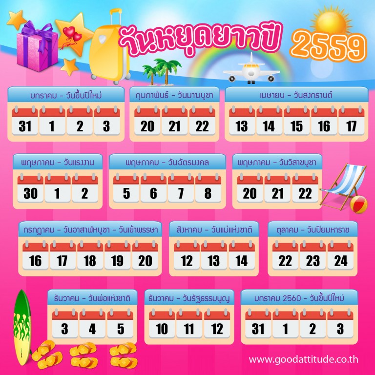 ผลงานออกแบบ Infographic goodattitude