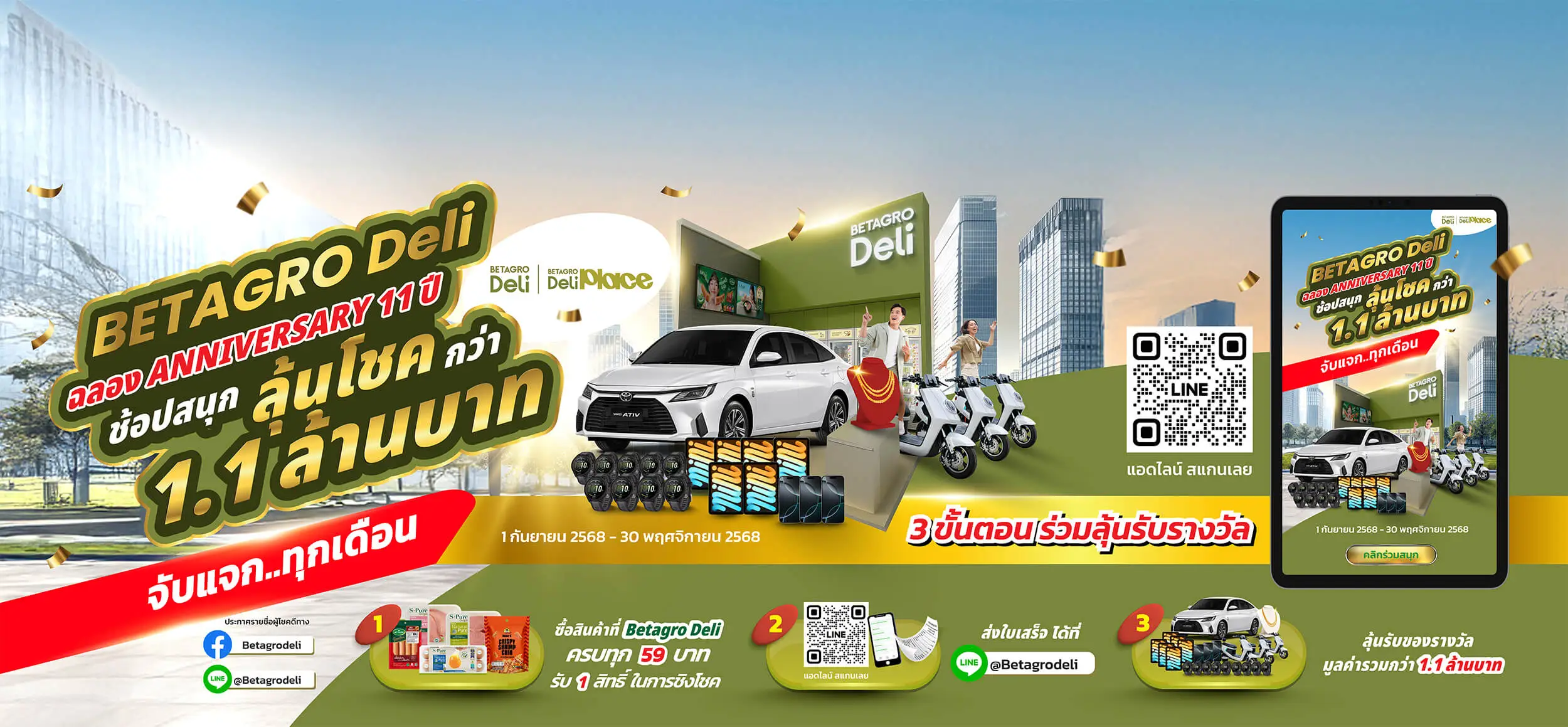 ตอบแบบสอบถามชิงโชคออนไลน์